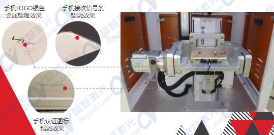 3D六面紫外旋轉(zhuǎn)激光鐳雕機(jī)裝置圖1 3D六面紫外旋轉(zhuǎn)激光鐳雕機(jī)裝置圖1