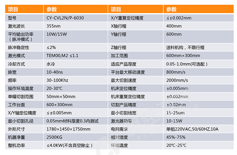 FPC覆蓋膜單頭自動(dòng)切割機(jī)參數(shù) FPC覆蓋膜單頭自動(dòng)切割機(jī)參數(shù)